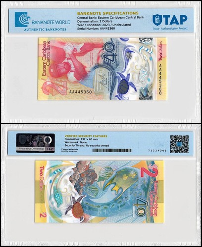East caribbean states - caribbean,